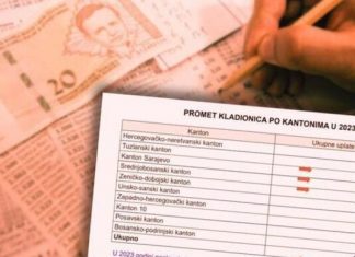 STRAŠNO! Građani FBiH u zadnjih 8 godina u kladionicama ostavili 13 milijardi KM