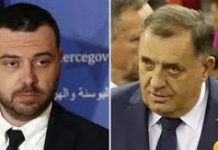 Završna tačka ili samo početak? Izvještaj iz Strazbura trese BiH!