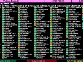 UN izglasao historijsku rezoluciju: Tri zemlje bile protiv, među njima Izrael i Amerika - featured image