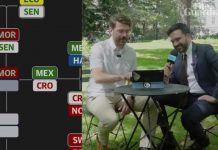 POGLEDAJTE KAKVE NAM ŠANSE DAJE GRADONAČELNIK NEW YORKA: “BiH će dogurati sve do…” (VIDEO) - featured image