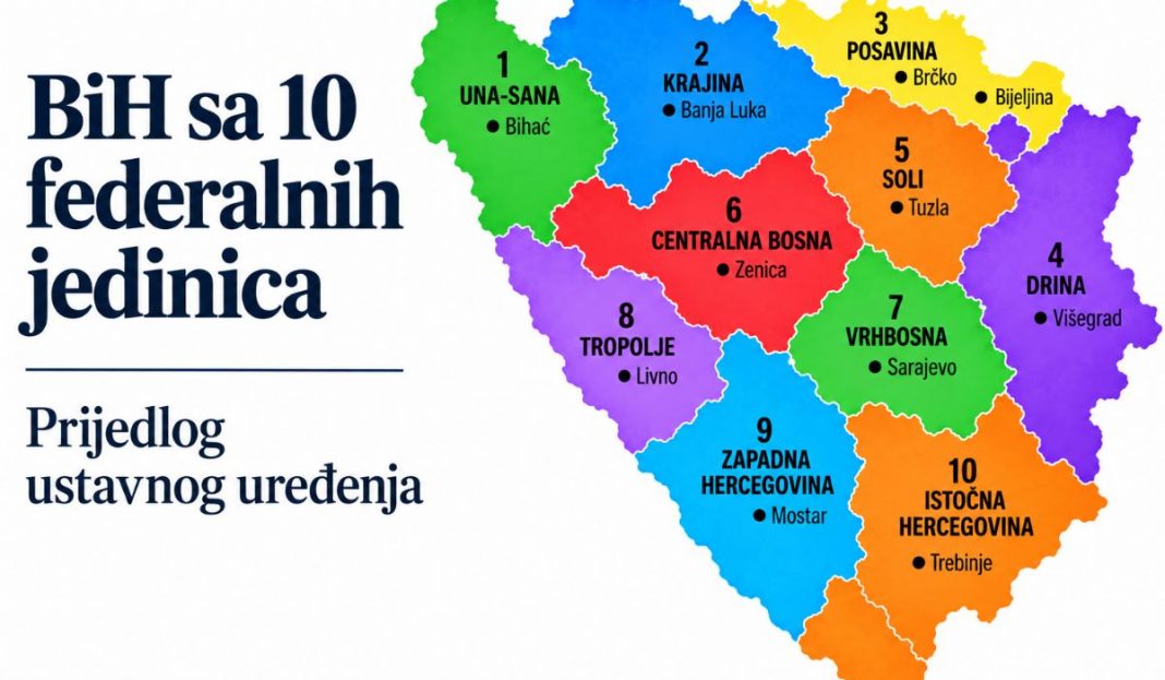 KO SE UPLAŠIO NOVE MAPE BiH? Dodik reagovao, a iz Srbije stigli žestoki napadi - featured image KO SE UPLAŠIO NOVE MAPE BiH? Dodik reagovao, a iz Srbije stigli žestoki napadi - featured image