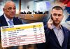 NEVJEROVATNO: Centralna izborna komisija Bosne i Hercegovine za devet dana uspjela je ovo uraditi… NEVJEROVATNO: Centralna izborna komisija Bosne i Hercegovine za devet dana uspjela je ovo uraditi… - featured image