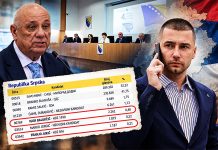 NEVJEROVATNO: Centralna izborna komisija Bosne i Hercegovine za devet dana uspjela je ovo uraditi… NEVJEROVATNO: Centralna izborna komisija Bosne i Hercegovine za devet dana uspjela je ovo uraditi… - featured image