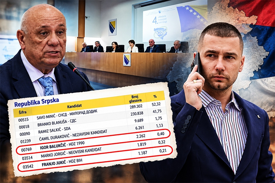 NEVJEROVATNO: Centralna izborna komisija Bosne i Hercegovine za devet dana uspjela je ovo uraditi… - featured image NEVJEROVATNO: Centralna izborna komisija Bosne i Hercegovine za devet dana uspjela je ovo uraditi… - featured image